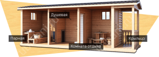 Мобильная баня 2.3×7, 16.1 м²